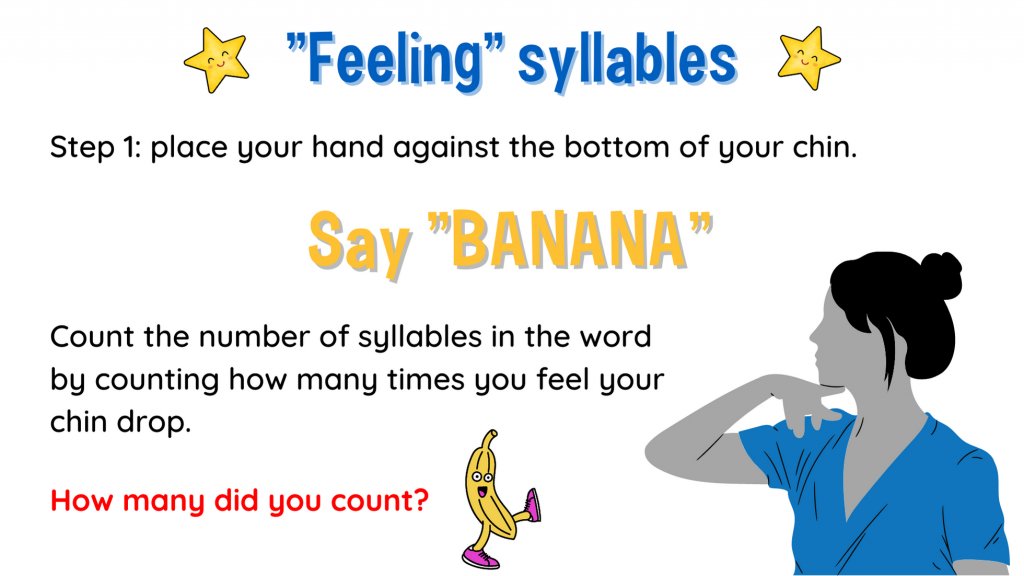 Teacher Tip Tuesday All About Syllables 3 Footsteps2brilliance 8385