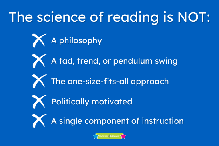 science of reading